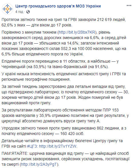 Грипп атакует: сколько украинцев погибло с начала эпидемсезона
