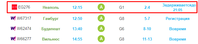 Вылет отменен: в киевском аэропорту произошло ЧП