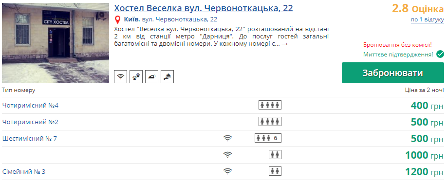 Где остановиться фанатам на время финала ЛЧ в Киеве: самые дешевые варианты жилья