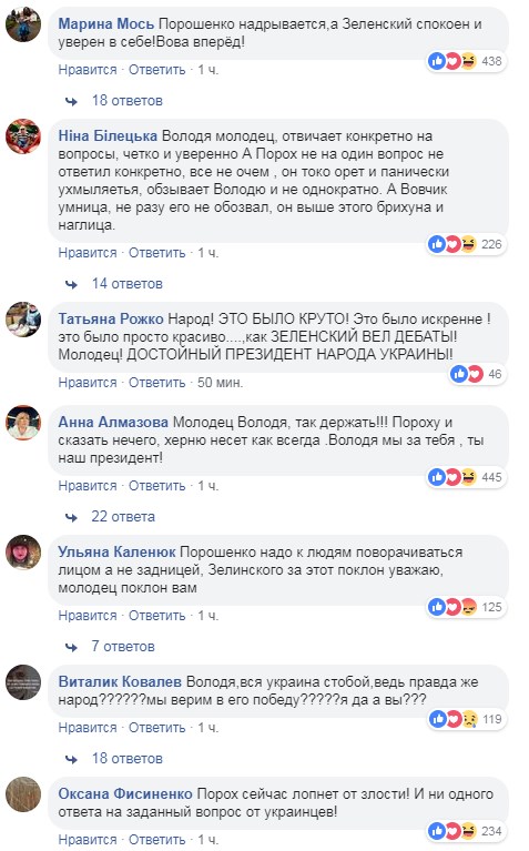 Подія року: бурхлива реакція мережі на дебати Зеленського і Порошенко
