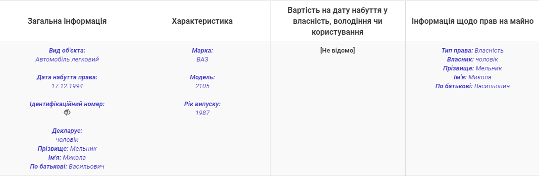 В Ужгороді поліцейський і митник обікрали нову зупинку (відео)