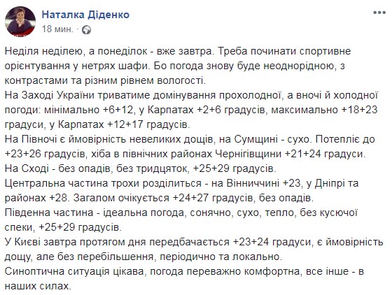 "З контрастами і різним рівнем вологості": синоптик дала прогноз погоди на 25 червня