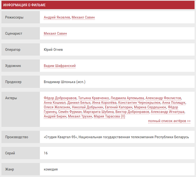 "Свати" повертаються: з'явилися перші дані про новий сезон серіалу