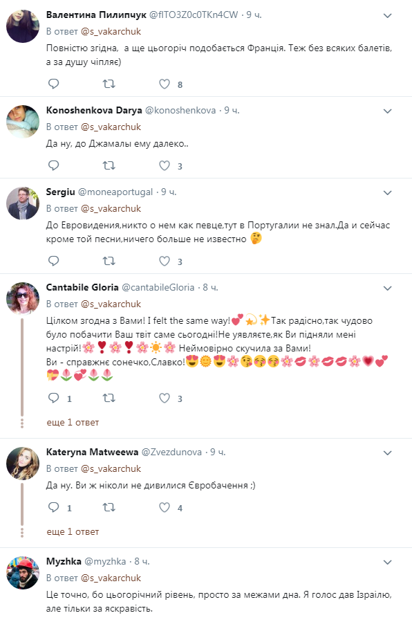 Святослав Вакарчук назвав кращий виступ Євробачення 2018