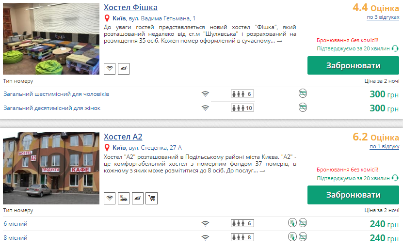 Где остановиться фанатам на время финала ЛЧ в Киеве: самые дешевые варианты жилья