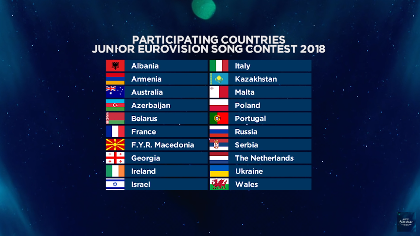 Дитяче Євробачення 2018: стартував онлайн-відбір на конкурс