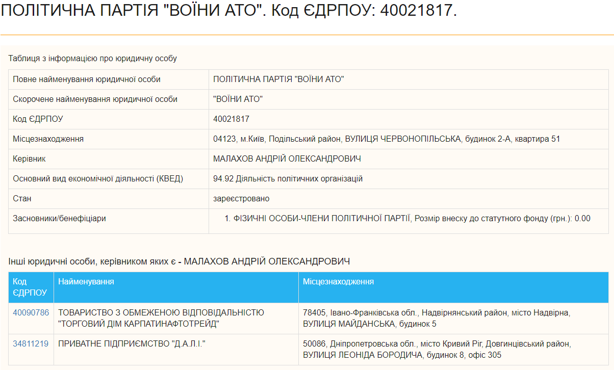 Зачем "опальный" герой войны пошел в президенты: реакция украинцев (фото, видео)