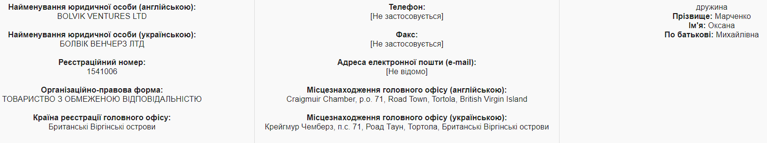 Медведчук оказался совладельцем 1+1: журналисты раскопали интересные документы