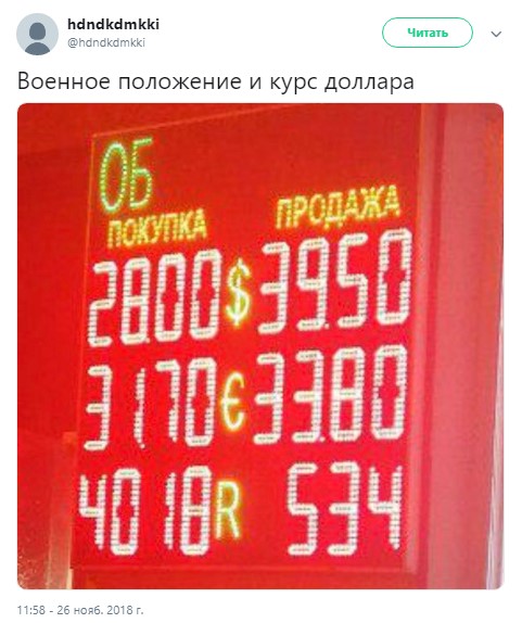 "Спокойствие, только спокойствие": реакция сети на курс доллара