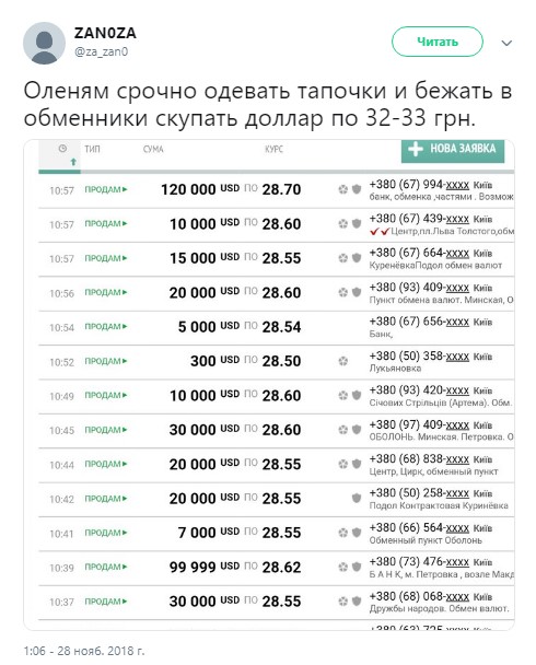 "Спокойствие, только спокойствие": реакция сети на курс доллара