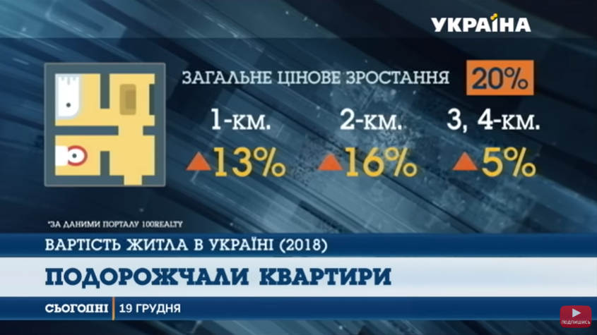 Дорогие квартиры вынуждают украинцев строить &quot;жилье&quot; над гаражами (видео)
