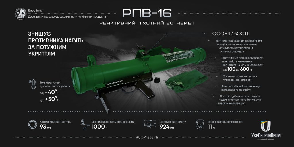 Супероборудование против врага: ВСУ получили новые мощнейшие огнеметы