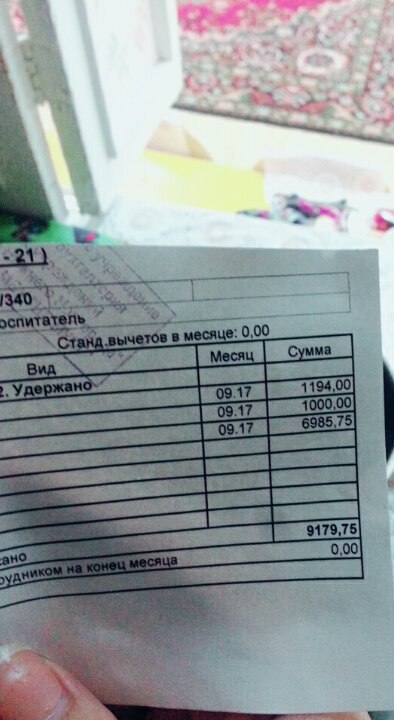 У Криму назріває бунт через низькі зарплати