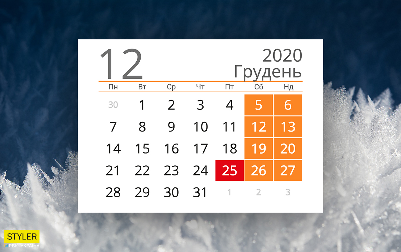 Выходные в декабре 2020: сколько дней будут отдыхать украинцы