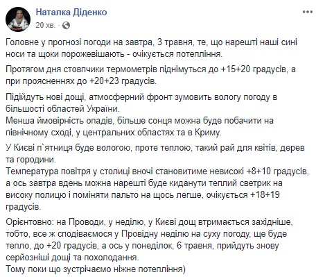 Синоптик порадувала прогнозом погоди до кінця тижня