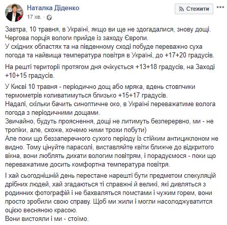 Очередная порция дождя: синоптик предостерегает о непогоде