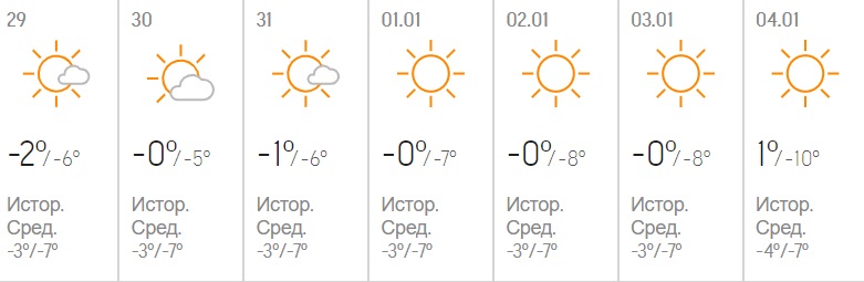 Морозы до -23: синоптики ошарашили прогнозом на праздники