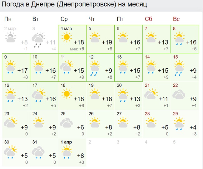 Синоптики розповіли, коли в Україні вдарять весняні морози
