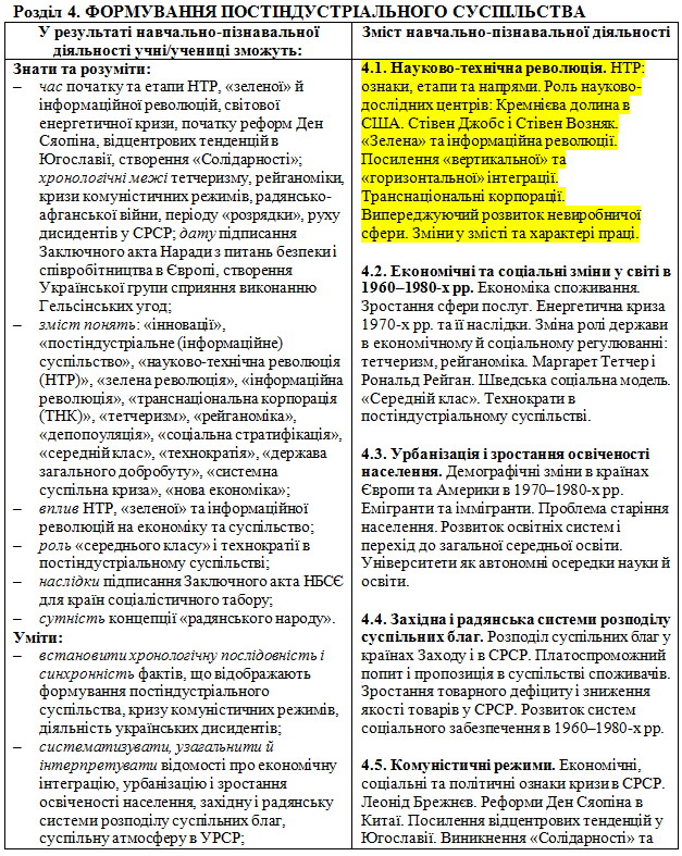 Українські школярі будуть вивчати біографію Джобса