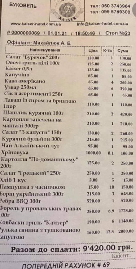 Буковель тріщить по швах: чек з місцевого ресторану шокував українців