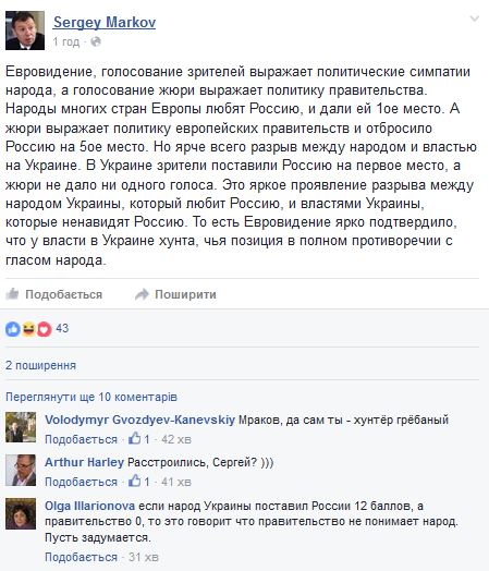 Пост Маркова про победу Украины в Евровидении