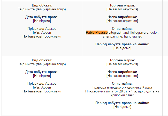 э-декларация Арсена Авакова 