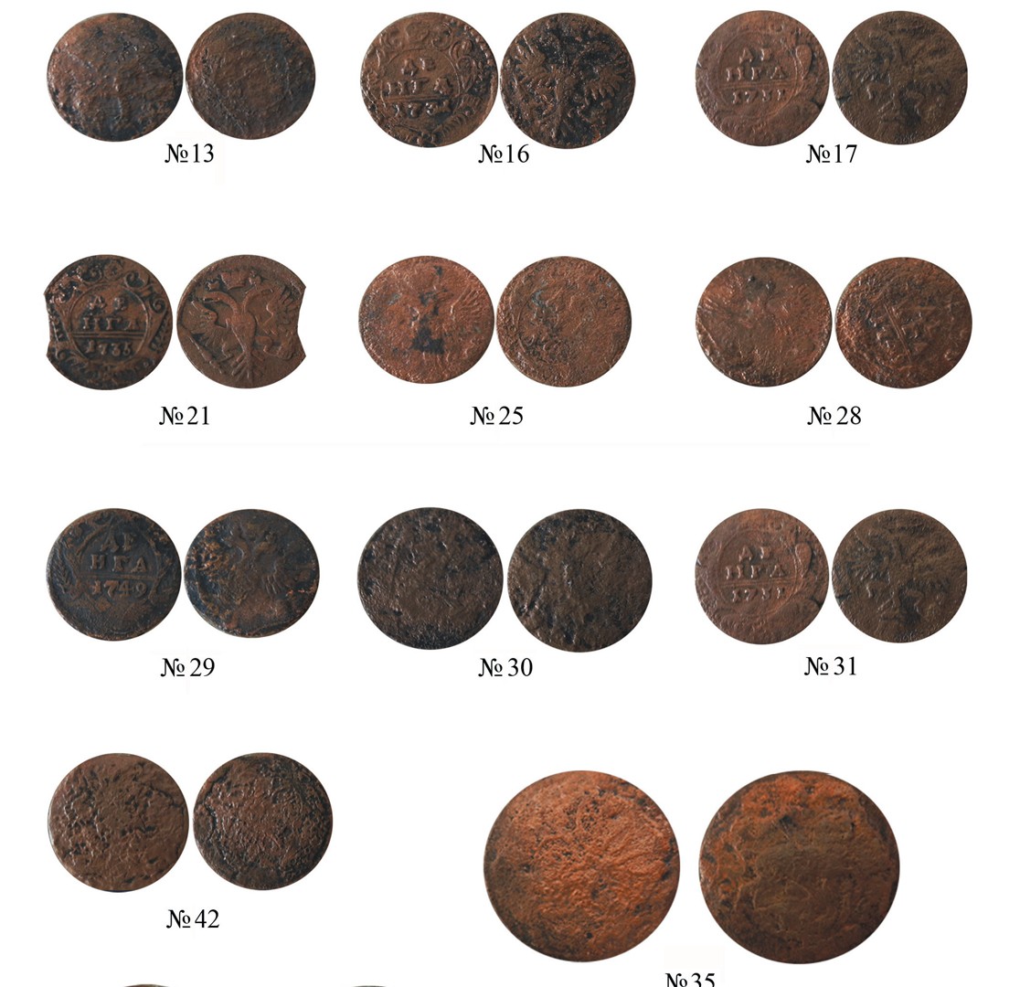 Археологи показали знайдені в київському Гостинному дворі скарби