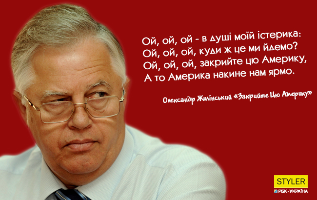 петр симоненко