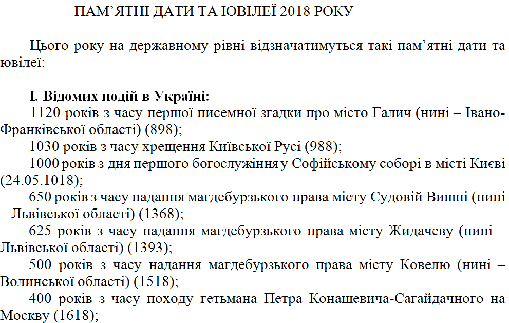 "Это знаменательное событие": Украина будет отмечать юбилей похода на Москву