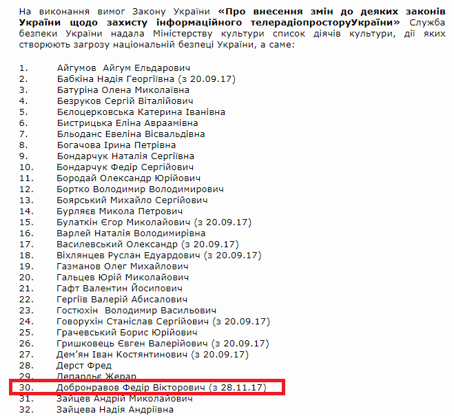 Запрещенный в Украине Добронравов прокомментировал решение Министерства культуры