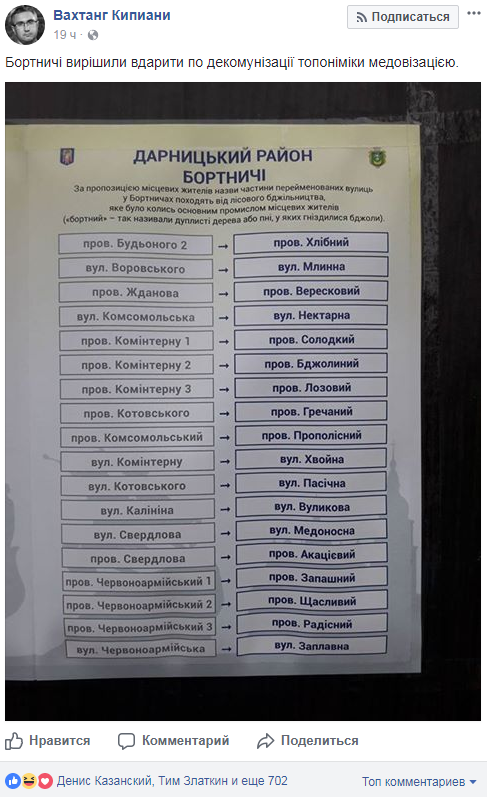 "Медова" декомунізація: в історичній місцевості Києва вразили новими назвами вулиць