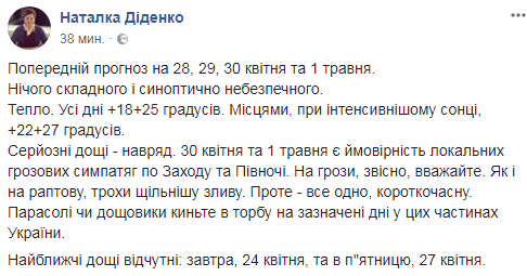 Возьмите зонты: синоптик дала прогноз погоды на праздничные выходные