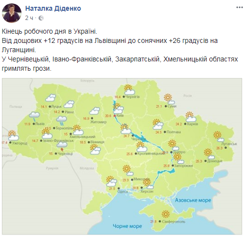 Синоптики попередили українців про негоду