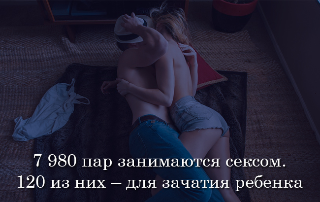 Что происходит в мире за одну минуту