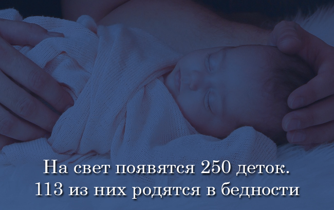 Что происходит в мире за одну минуту