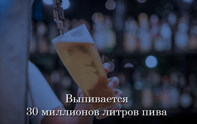 Что происходит в мире за одну минуту