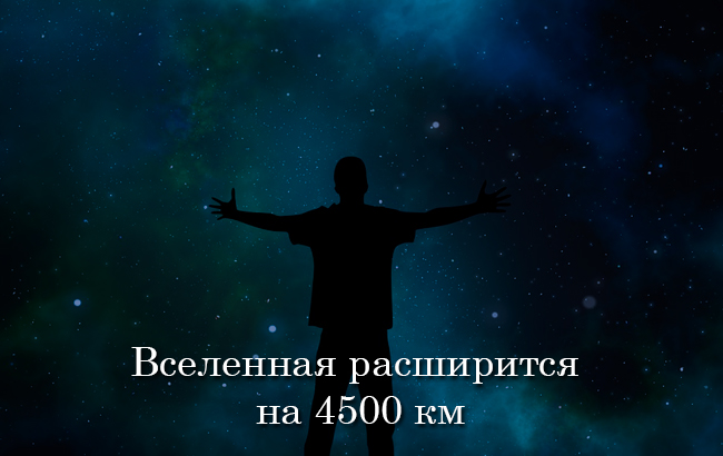 Что происходит в мире за одну минуту