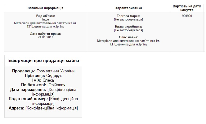 Мэр Ирпеня задекларировал памятник за 900 тыс. грн