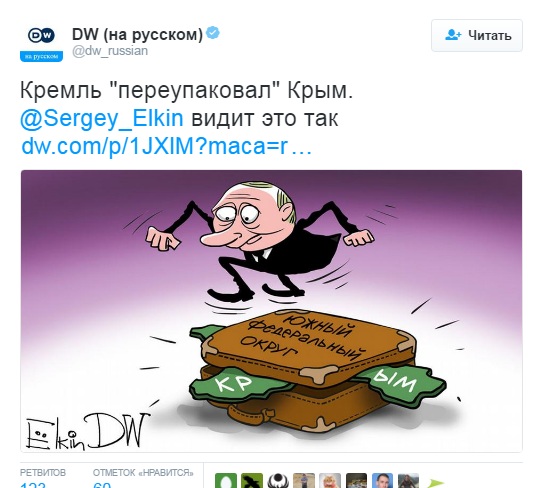 карикатура на Путина