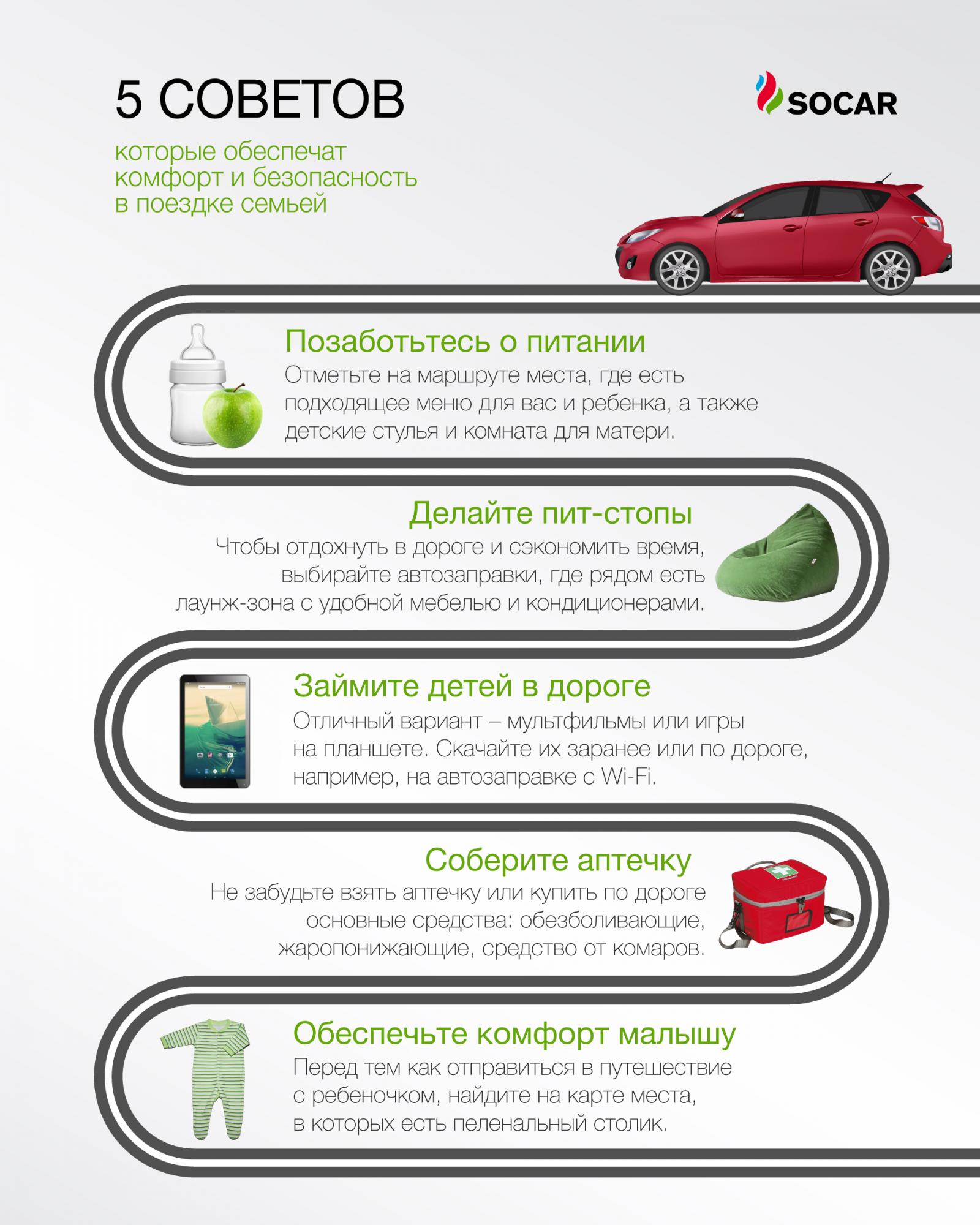 5 советов, которые обеспечат комфорт и безопасность в поездке с семьей