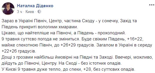 Жара, дожди, грозы: синоптик дала прогноз на 9 мая