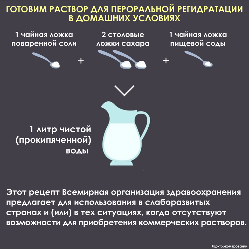 Карантин в Украине: что должно обязательно быть в каждой аптечке