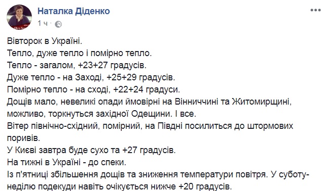 "Тепло, дуже тепло": синоптик дала прогноз погоди на 29 травня