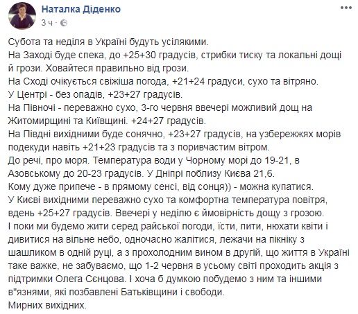 "Будут всякими": синоптик дала украинцам прогноз на выходные