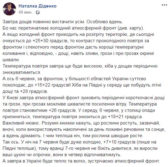 Атмосферний фронт: синоптик попередила про різку зміну погоди