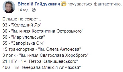 Возвращение к истории: стали известны новые названия армейских бригад ВСУ