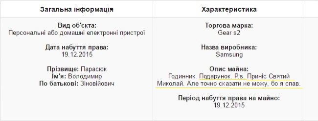 Декларация Владимира Парасюка