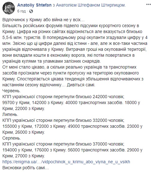 &quot;Вкладали кошти в економіку ворога&quot;: скільки українців відпочивало в окупованому Криму