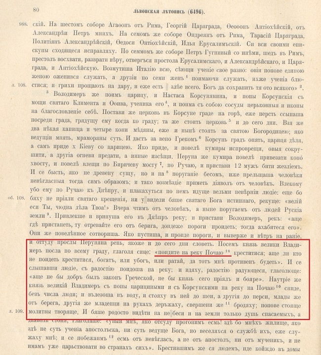 Река Почайна в Киеве