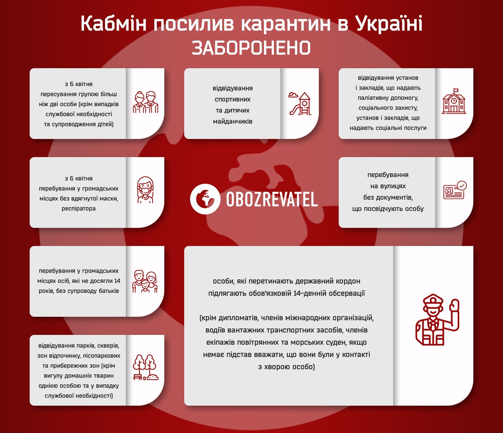В Україні посилили карантин: за що штрафуватимуть з 6 квітня